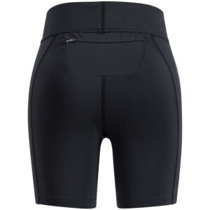 Swix-Pace High Waist Half Tights W-10034-23-Lillehammer Sport-6