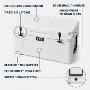 YETI Tundra 65 - Bilde 6