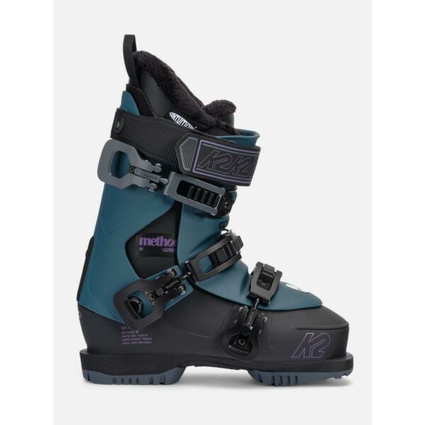 K2 Method W
