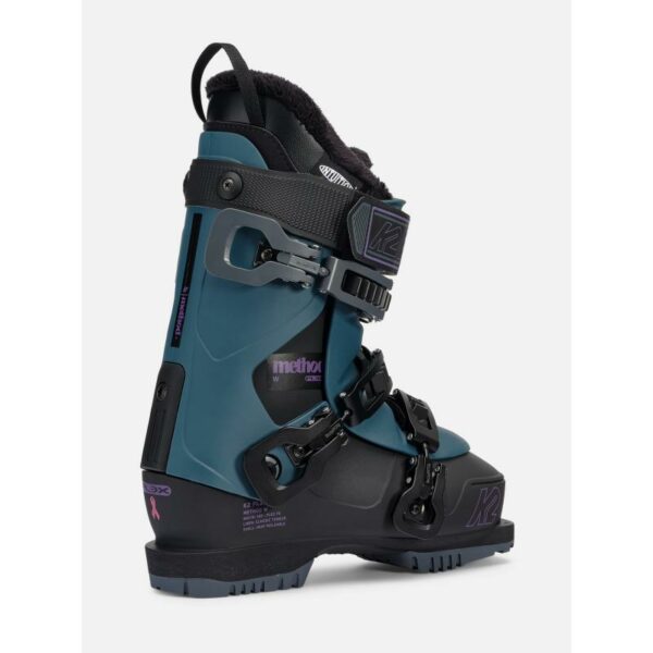 K2 Method W