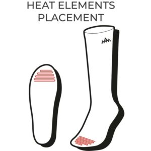 Heat Experience Heated Everyday Socks - Uten batteri - Bilde 2