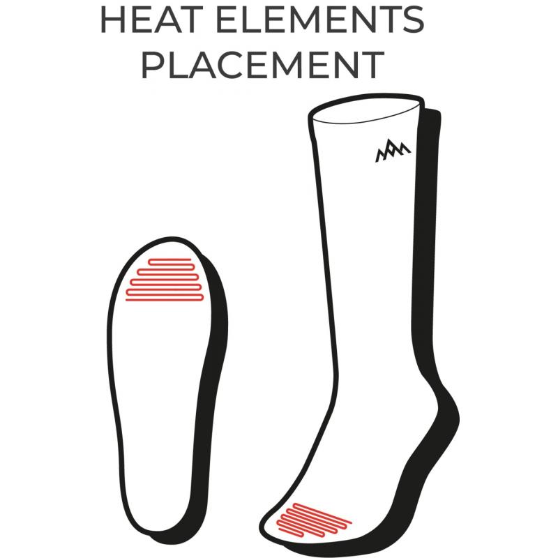 Heat Experience Heated Everyday Socks - Uten batteri - Bilde 2