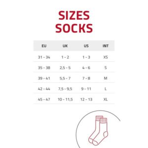 Lenz 4.1 Toe Cap varmesokker + heat pack - Bilde 3