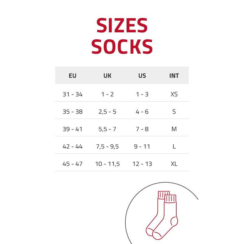 Lenz 4.1 Toe Cap varmesokker + heat pack - Bilde 3