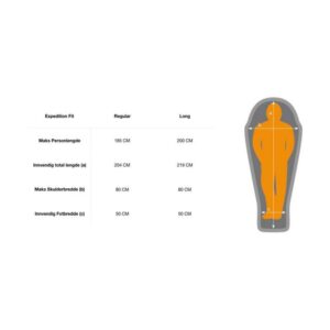 Mountain Equipment Redline Long - Bilde 3