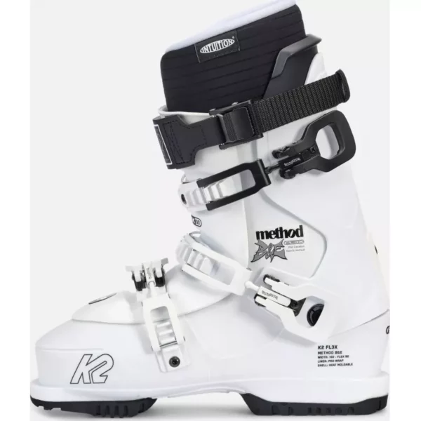 K2 Method B&E