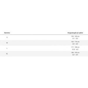 Trek Powerfly+ 4 Gen 5 - Bilde 7