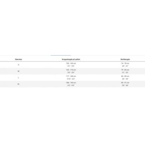 Trek Rail+ 5 Gen 5 - Bilde 2