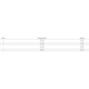 Trek Rail+ 8 Gen 5 - Bilde 2