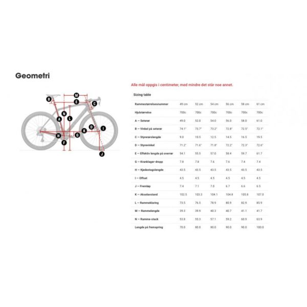Trek-Checkpoint ALR 5–Lillehammer Sport-14 Trek Checkpoint ALR 5 Matte Keswick Gravelsykkel