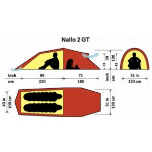 Hilleberg Nallo 2 GT Green - Bilde 2