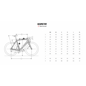 Ridley Noah Ultegra DI2 - Bilde 8