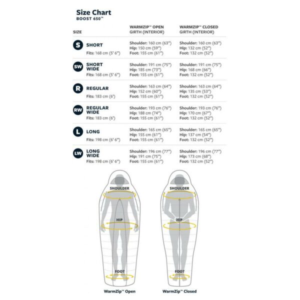 Therm-A-Rest-Boost 650 -6 Long–Lillehammer Sport-2 Therm-A-Rest Boost 650 -6 Long