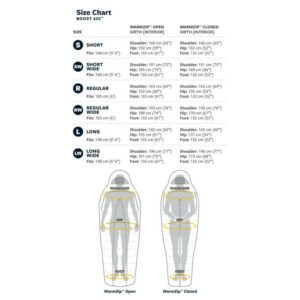 Therm-A-Rest Boost 650 32F/0C Long - Bilde 4
