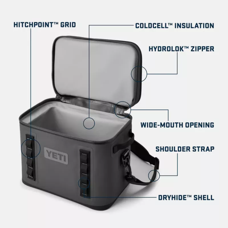 YETI Hopper Flip 18 Cool Bag Charcoal - Bilde 6
