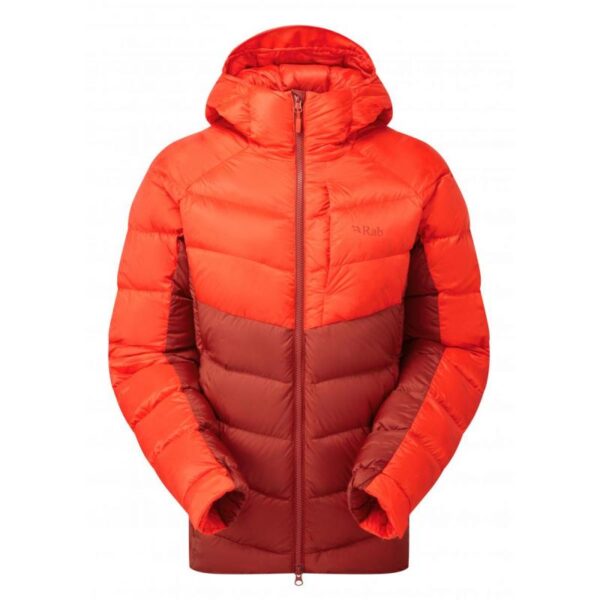 Rab Glaceon Pro Jacket Wmns