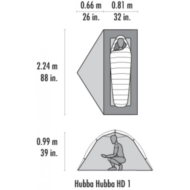 Msr Hubba Hubba HD 1P Grønt - Bilde 8
