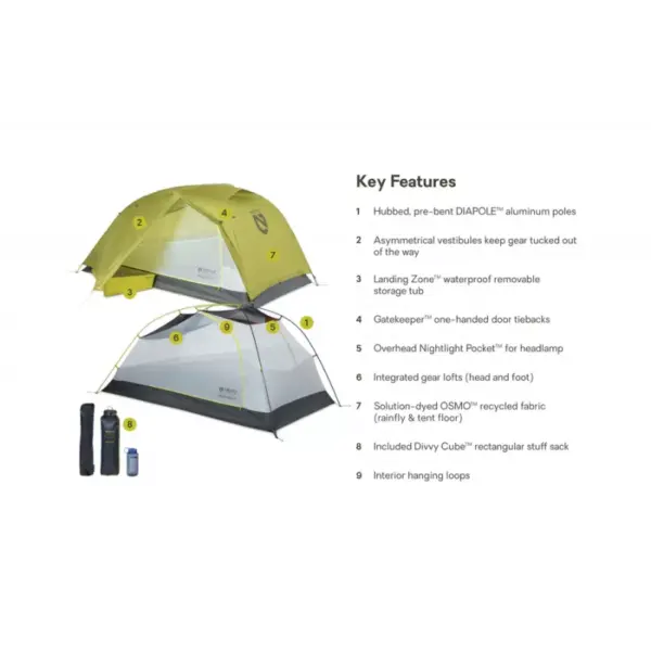 Nemo-Dragonfly OSMO Ultralight Backpacking Tent 2-Person-811666037534-Lillehammer Sport-6 Nemo Dragonfly OSMO Ultralight Backpacking Tent 2-Person
