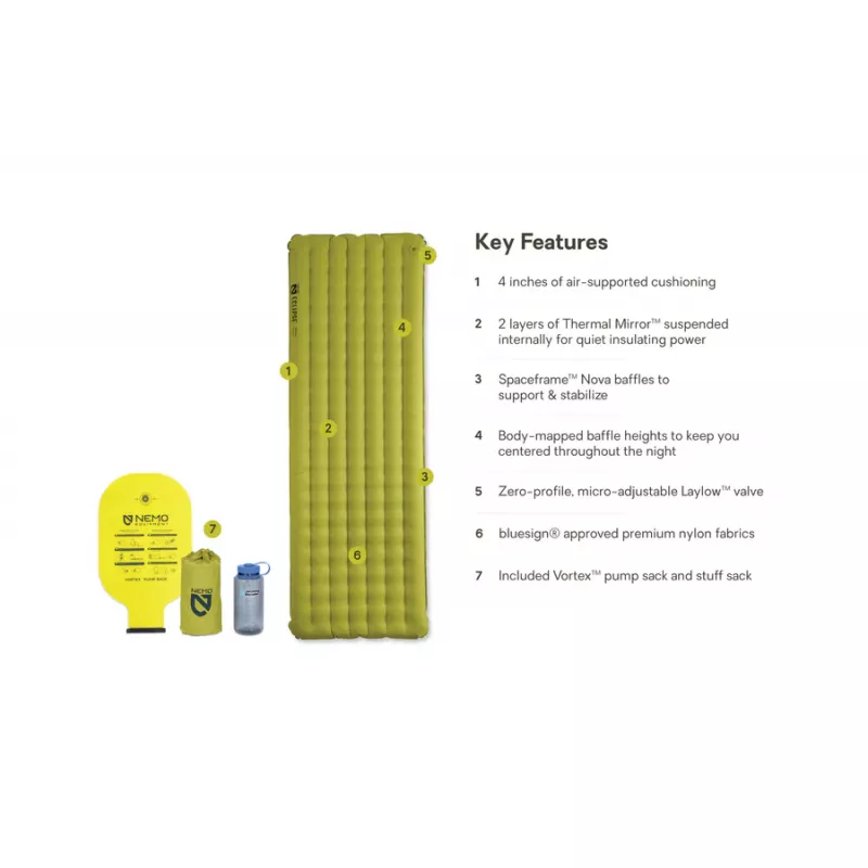 Nemo Eclipse All-Season Insulated Sleeping Pad Long Wide - Bilde 4