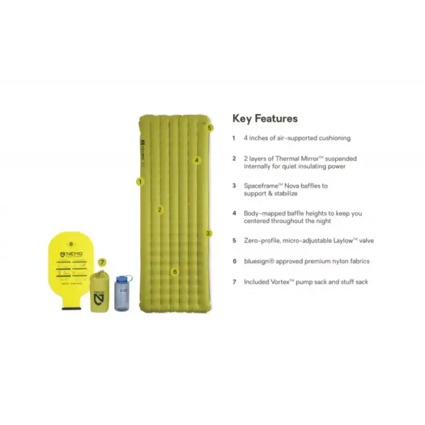Nemo Eclipse All-Season Insulated Sleeping Pad Regular Wide