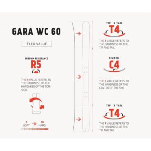 SkiTrab Gara World Cup 60 - Bilde 4