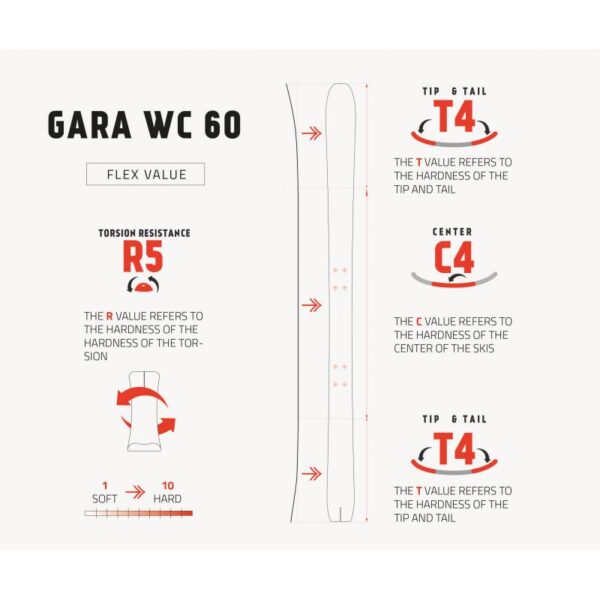 SkiTrab Gara World Cup 60