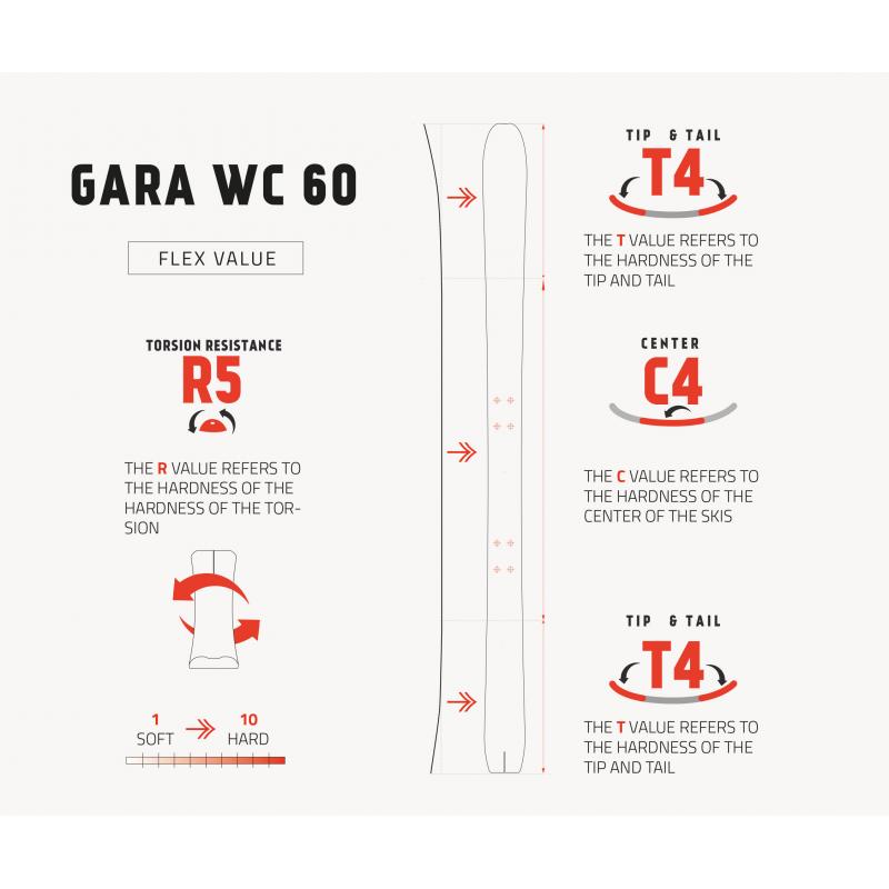 SkiTrab Gara World Cup 60 - Bilde 4