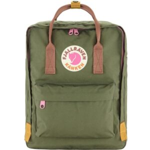 Fjällräven Kånken Koncept