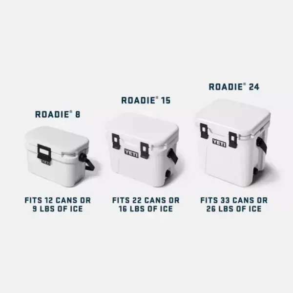 YETI Roadie 8 Kjøleboks