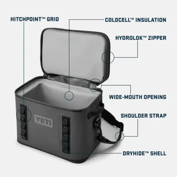 YETI Hopper Flip 18 Kjølebag